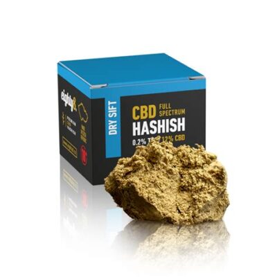 Dry Sift CBD Hash